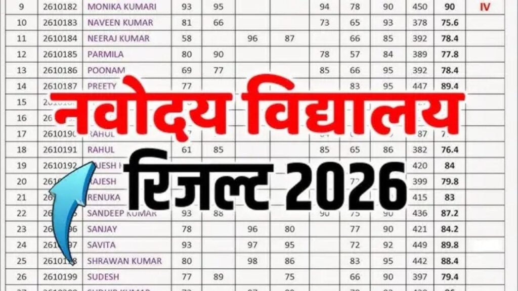 JNV Class 6 Result 2026