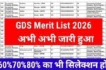 India Post GDS Merit List 2026