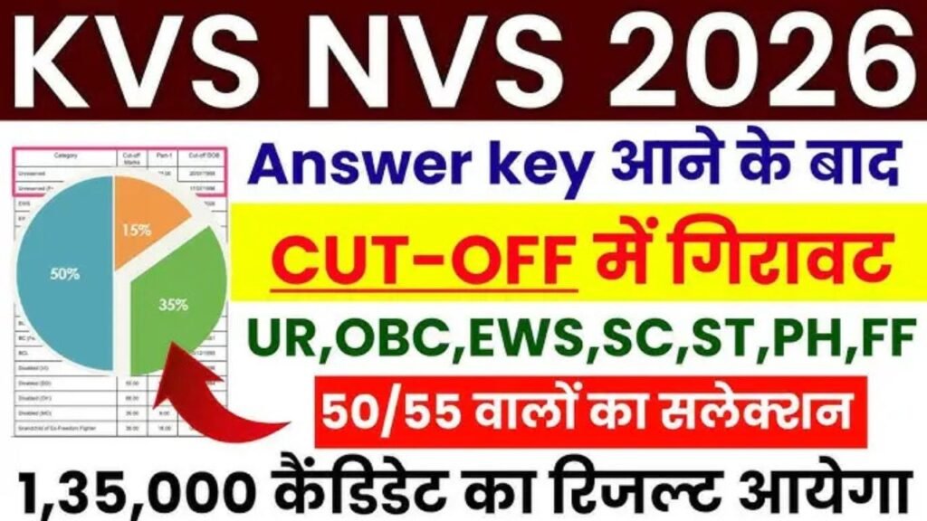 KVS NVS Cut Off 2026
